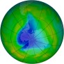 Antarctic Ozone 2003-11-23